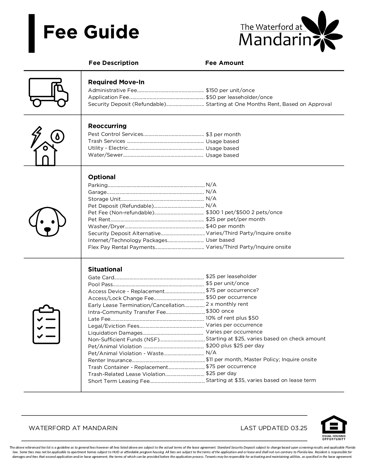 Fee Guide