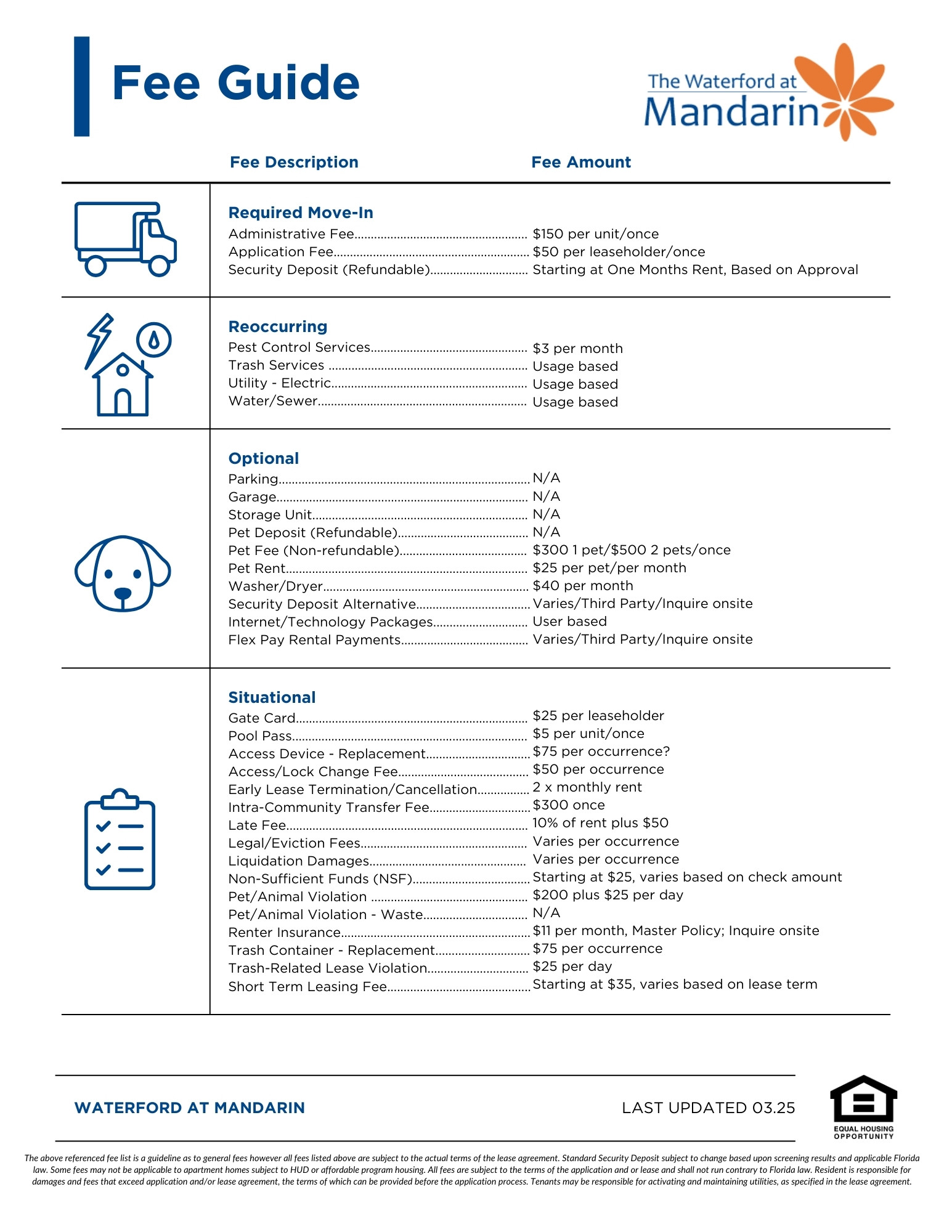 Fee Guide